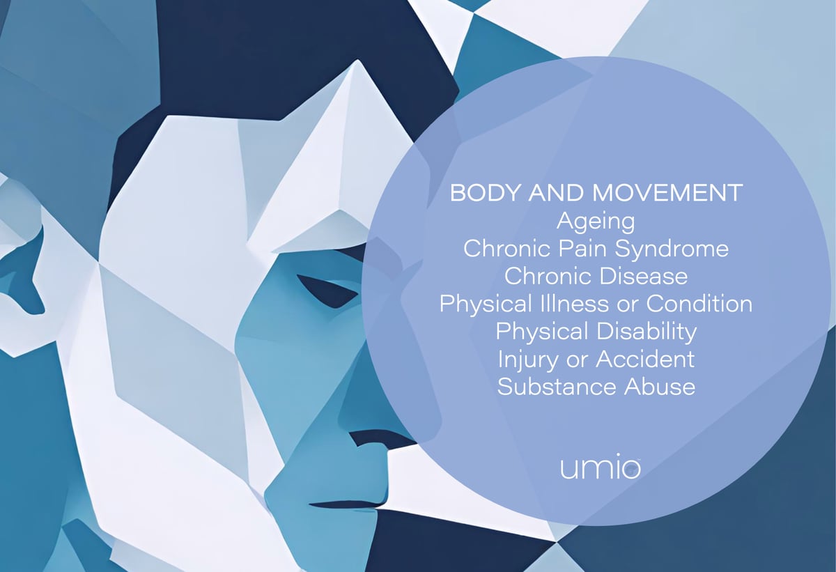 Umio Bodily Stuck Lives Contexts